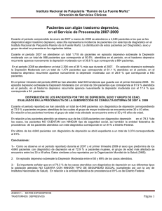 Instituto Nacional de Psiquiatría “Ramón de La Fuente Muñiz” Direcció