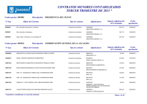 Información de contratos menores 2015