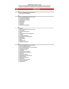 NIVEL NOMENCLATURA 1 APOYO ADMINISTRATIVO EN SALUD