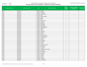 Zonas de cobertura de la modalidad: I.1. Apoyos para el