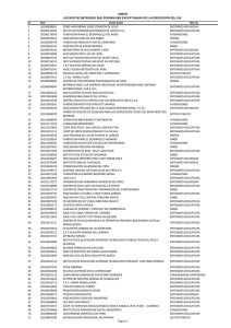 Propuesta Listado Entidades exceptuadas de la percepcion IGV