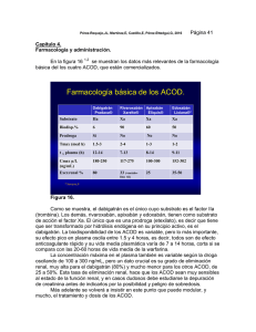 Farmacología básica de los ACOD.