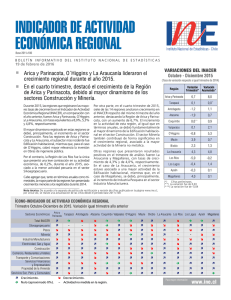 IndIcador de actIvIdad económIca regIonal