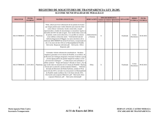 REGISTRO DE SOLICITUDES DE TRANSPARENCIA LEY 20.285. 1