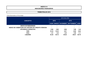 JUNIO MARZO DICIEMBRE SEPTIEMBRE JUNIO INDICE DE