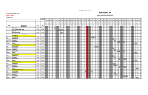 X=SHIFT WORK TIME SUB ACTIVITY ES EF