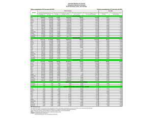 Indicadores Maritimos Enero-Diciembre 2013-2014