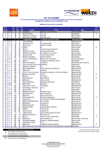 top 100 albumesx_w26.2014