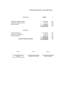 ingresos periodo % subsidio del gobierno federal 1313908.00 $ 79