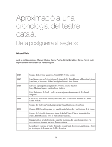 Aproximació a una cronologia del teatre català.