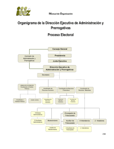 Organigrama de la Dirección Ejecutiva de Administración y