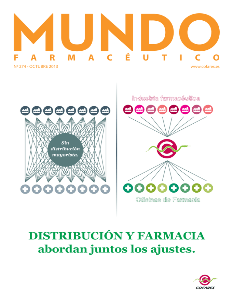 En PDF - Mundo Farmacéutico