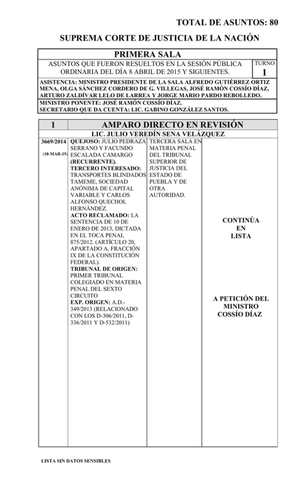 1 amparo directo en revisión - Suprema Corte de Justicia de la Nación