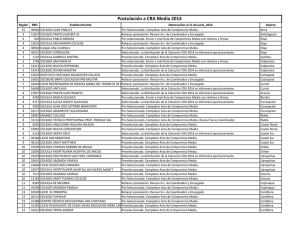 Postulación a CRA Media 2014