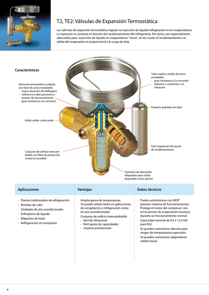 T2, TE2: Válvulas De Expansión Termostática