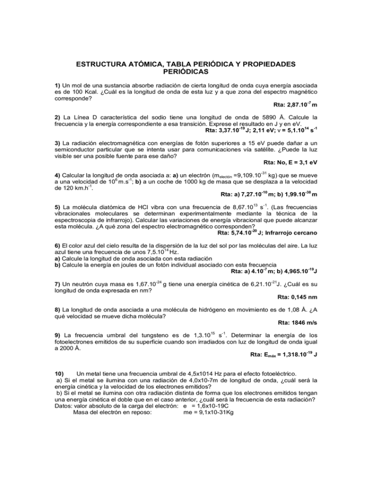 Estructura Atomica