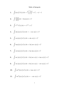 1. ∫ [u(x)] u (x)dx = r + 1 + C, r = −1 2. ∫ u∨(x) u(x) dx = ln|u(x)| + C
