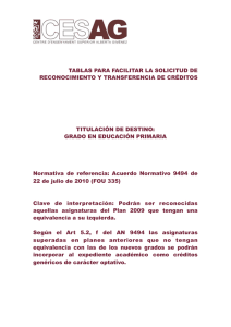Reconocimiento de cr&eacute;ditos para la titulaci&oacute;n de Grado en