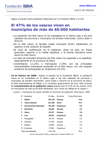El 47% de los vascos viven en municipios de más de 60.000