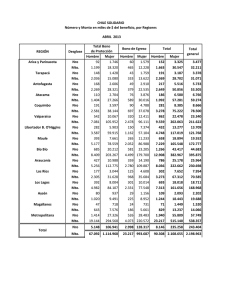 Hombre Mujer Hombre Mujer Hombre Mujer Arica y Parinacota Nro