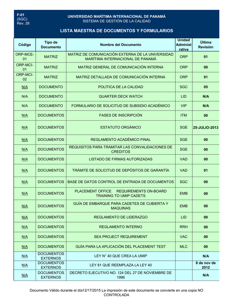 lista maestra de documentos