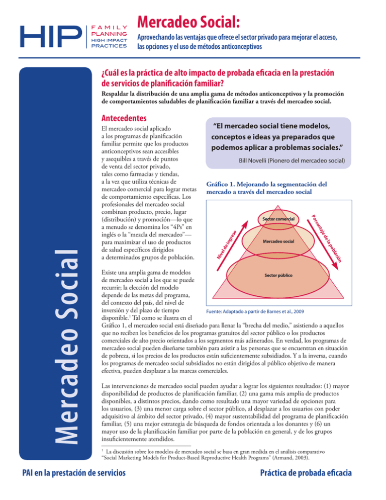 Mercadeo Social Family Planning High Impact Practices