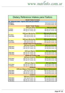 Dietary Reference Intakes para Fósforo