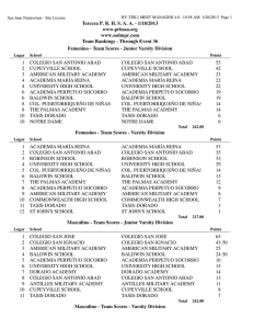 Puntuación Final