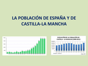 La población de España y de Castilla – La Mancha
