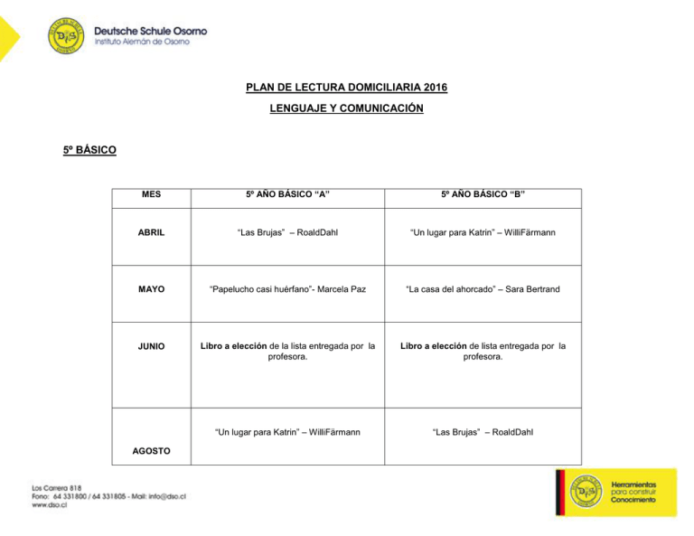 Plan Lector 2016 – Lenguaje Y Comunicación