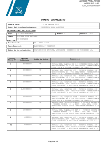 This Please view t CUADRO COMPARATIVO