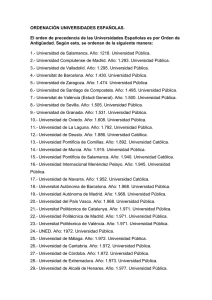 listado de Universidades Españolas