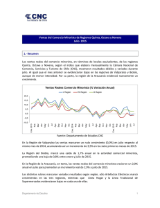 Ventas del Comercio Minorista de Regiones Quinta, Octava y