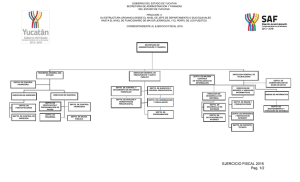 EJERCICIO FISCAL 2016 Pag. 1/2