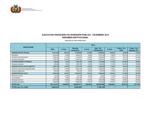 EJECUCION FINANCIERA DE INVERSIÓN PÚBLICA