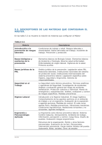 5.2. descriptores de las materias que configuran el mêster.