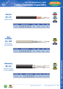 Cables Coaxiales Especiales