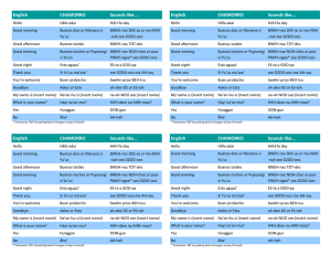 English CHAMORRO Sounds like... English CHAMORRO
