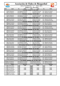 Primera Fase - Liga Nacional de Básquetbol