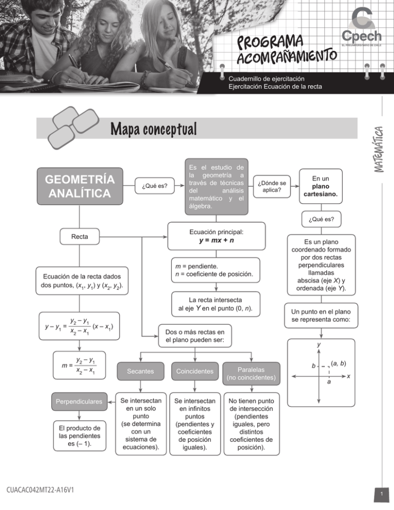 Cuadernillo Ecuación De La Recta