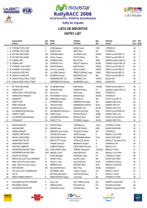RallyRACC 2008 Entry list approved by FIA