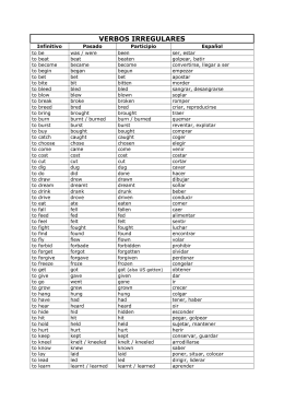 TABLA VERBOS IRREGULARES EN INGLÉS