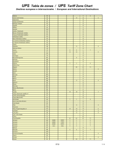 UPS Tabla de zonas / UPS Tariff Zone Chart