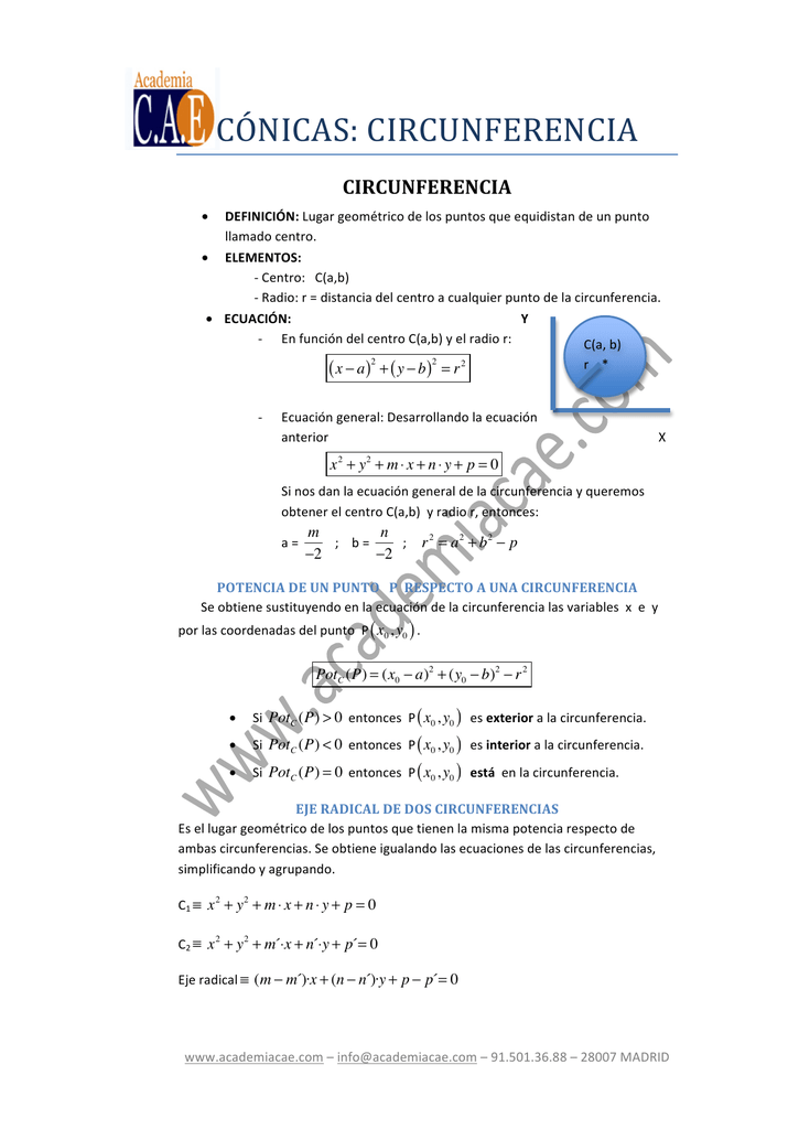 Apuntes Conicas Circunferencias