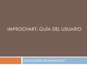 IMPROCHART - Rueda armonica