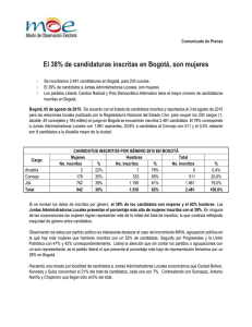 El 38% de candidaturas inscritas en Bogotá, son mujeres