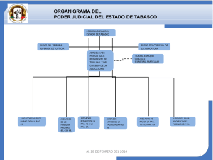 ORGANIGRAMA DEL PODER JUDICIAL DEL ESTADO DE TABASCO