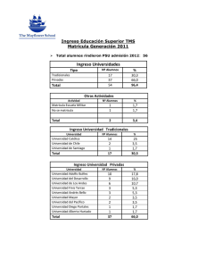Ingreso Universidades