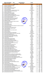 100 Mejores 100 Colegios - 2013