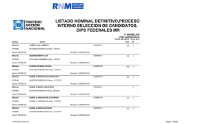 listado nominal definitivo,proceso interno seleccion de candidatos